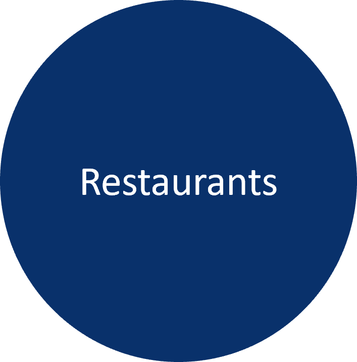 restaraunt